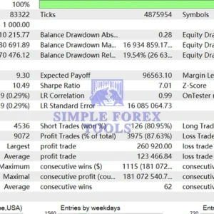 TrendMaster FX MT5 V3.62 - AI Trend-Following Expert Advisor for MetaTrader 5 | EURUSD & GBPUSD TrendMaster FX MT5 V3.62 - AI Trend-Following Expert Advisor for MetaTrader 5 | EURUSD & GBPUSD - Image 9