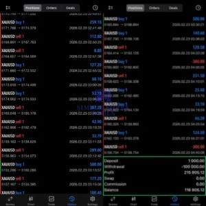 Expert Yuvi Fx Trader MT5 - Automated XAUUSD M1 Gold Scalping EA | Best Setting | Real Result | Unlimited + Free Update Expert Yuvi Fx Trader MT5 Review-simple-forex-tools