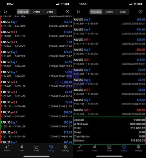 Expert Yuvi Fx Trader MT5 - Automated XAUUSD M1 Gold Scalping EA | Best Setting | Real Result | Unlimited + Free Update Expert Yuvi Fx Trader MT5 Review-simple-forex-tools