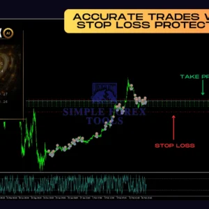 Vortex Turbo EA MT4 V2.65 - MYFXBook +199.08% Gain Vortex Turbo EA MT4 review 1-simple-forex-tools