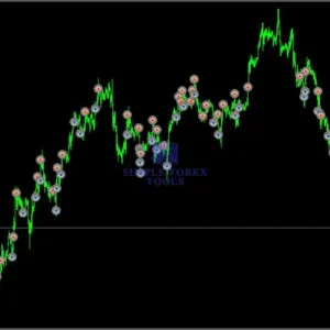 Vortex Turbo EA MT4 V2.65 - MYFXBook +199.08% Gain Vortex Turbo EA MT4 review 2-simple-forex-tools
