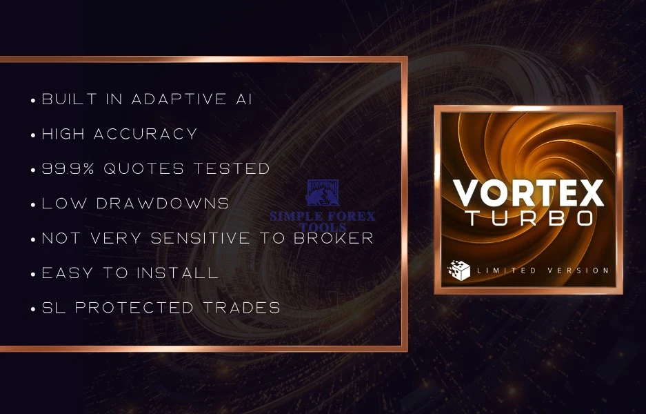 Vortex Turbo EA MT4 V2.65 - MYFXBook +199.08% Gain Vortex Turbo EA MT4 review 6-simple-forex-tools