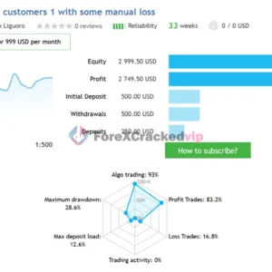 XAURON EA MT5 V3.5 - Professional Gold Breakout Trading Robot for XAUUSD | Best Setting | Unlimited + Free Update XAURON EA MT5 MQL5 Live Signal-forex-cracked-vip