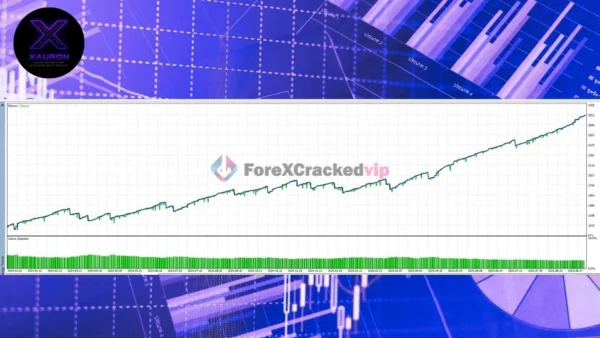 XAURON EA MT5 V3.5 - Professional Gold Breakout Trading Robot for XAUUSD | Best Setting | Unlimited + Free Update XAURON EA MT5 Review 2-forex-cracked-vip