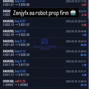 Zenjy FX PropFirm EA MT5 - Best Prop Firm Trading Robot for MT5 Zenjy FX Propfirm EA MT5 Review 4-simple-forex-tools