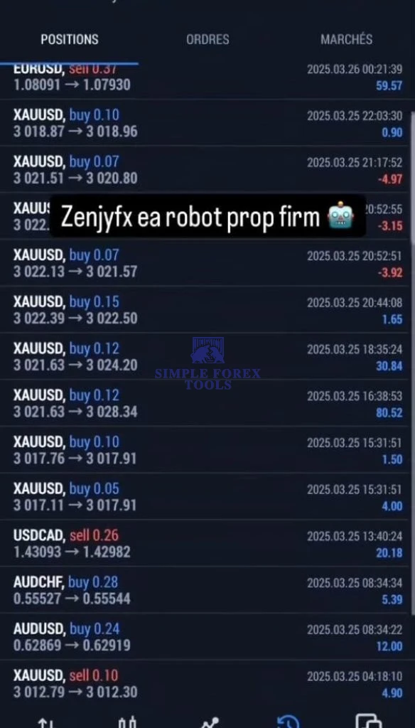 Zenjy FX PropFirm EA MT5 - Best Prop Firm Trading Robot for MT5 Zenjy FX Propfirm EA MT5 Review 4-simple-forex-tools