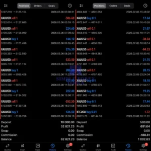 Alpha Striker F1 MT5 EA New 2026 - MYFXBook Gain 538% | Automated Gold & Bitcoin Trading Bot | Unlimited + Free Update Alpha Striker F1 MT5 EA Review-simple-forex-tools