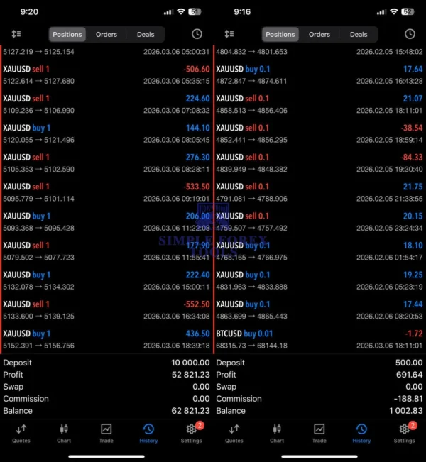 Alpha Striker F1 MT5 EA New 2026 - MYFXBook Gain 538% | Automated Gold & Bitcoin Trading Bot | Unlimited + Free Update Alpha Striker F1 MT5 EA Review-simple-forex-tools