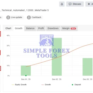 Alpha Striker F1 MT5 EA New 2026 - MYFXBook Gain 538% | Automated Gold & Bitcoin Trading Bot | Unlimited + Free Update Alpha Striker F1 MT5 MYFXBook Review 3-simple-forex-tools