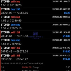 BUSTER BTC Single Entry EA MT5 V1.23 - BTCUSD | 251% Live Growth | Unlimited BUSTER BTC Single Entry EA MT5 mobile BTCUSD profit history screenshot