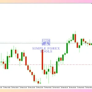 Bakhron EA MT5 Review-1