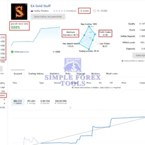 EA Gold Stuff MT5 EA MQL5 Live Signal Review-simple-forex-tools