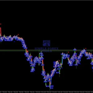 EA Gold Stuff MT5 EA Review 10-simple-forex-tools
