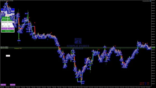 EA Gold Stuff MT5 EA Review 10-simple-forex-tools