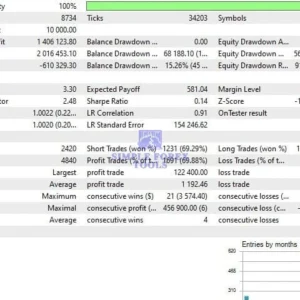 EA Gold Stuff MT5 EA Review 7-simple-forex-tools