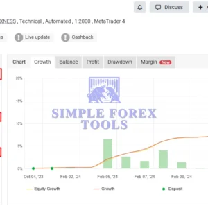 EA Gold Stuff MT5 MYFXBook Review-simple-forex-tools