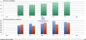 Eyes Storm MT5 EA 2026 Best Review - Unlimited + Free Update Eyes Storm MT5 EA Review 2-simple-forex-tools