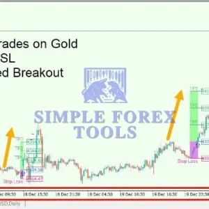 Gann Gold EA MT4 V1.8 - Automated Gold Robot for XAUUSD | 80% Best Growth | Unlimited + Free Update Gann Gold EA MT4 Review 1-simple-forex-tools
