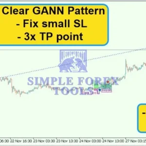 Gann Gold EA MT4 V1.8 - Automated Gold Robot for XAUUSD | 80% Best Growth | Unlimited + Free Update Gann Gold EA MT4 Review 2-simple-forex-tools