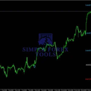 Gann Made Easy MT4 Indicator V2.8 - Advanced W.D. Gann Trading System | Unlimited - Image 7