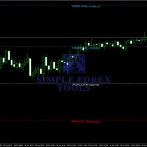 Gann Made Easy MT4 Review 6-simple-forex-tools