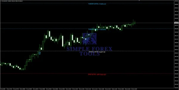 Gann Made Easy MT4 Review 6-simple-forex-tools
