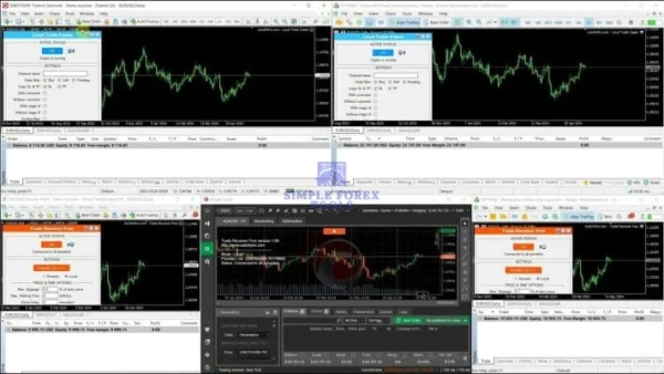 Local Trade Copier MT4 MT5 - Advanced Forex Trade Copier Tool | Unlimited + Free Update Local Trade Copier MT4 + MT5 Review-simple-forex-tools
