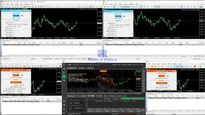 Local Trade Copier MT4 MT5 - Advanced Forex Trade Copier Tool | Unlimited + Free Update Local Trade Copier MT4 + MT5 Review-simple-forex-tools
