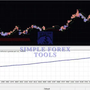 MASHALLAH PRO EA MT4 V2 - Fixed Lot XAUUSD Gold Trading Expert Advisor | Unlimited + Free Update MASHALLAH PRO V2 EA MT4 Review 1-simple-forex-tools