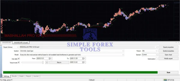 MASHALLAH PRO EA MT4 V2 - Fixed Lot XAUUSD Gold Trading Expert Advisor | Unlimited + Free Update MASHALLAH PRO V2 EA MT4 Review 2 simple forex tools