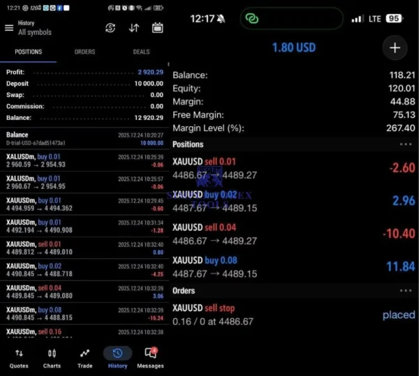 New Stoploss Royal Pips EA MT5 mobile trading screen