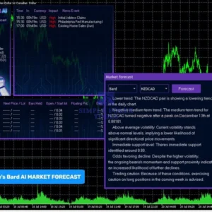 Perceptrader AI MT4 EA - 331% Big Growth | Low Drawdown | Unlimited + Free Update Perceptrader AI MT4 EA Review 2-simple-forex-tools
