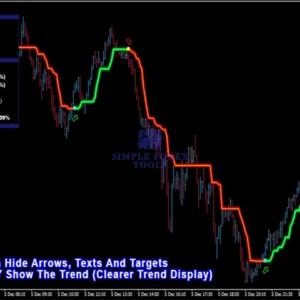 PipFinite Trend PRO Indicator MT4 V5.1 - Smart Trend Detection Trading Tool PipFinite Trend PRO MT4 EA Review 8-simple-forex-tools