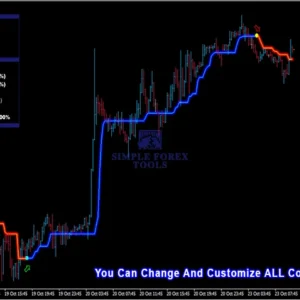 PipFinite Trend PRO Indicator MT4 V5.1 - Smart Trend Detection Trading Tool PipFinite Trend PRO MT4 EA Review 9-simple-forex-tools