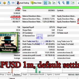 Professor Moriarty MT4 GBPUSD 1 minute backtest default settings