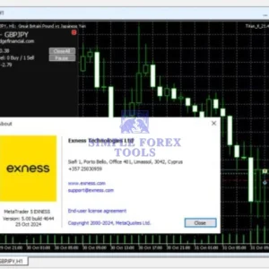 Prop Farming Blueprint EA Titan X MT5 Result 1-simple-forex-tools