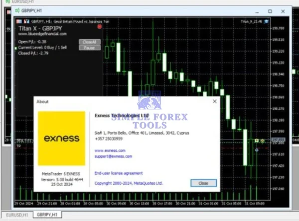 Prop Farming Blueprint EA Titan X MT5 Result 1-simple-forex-tools