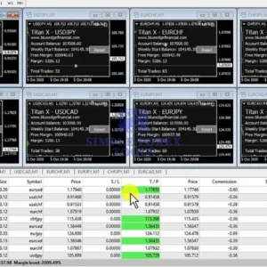Prop Farming Blueprint EA Titan X MT5 Result 2-simple-forex-tools