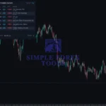 Stability Killer AI EA MT5 -  Latest Version | Original License Key | Group Buy