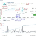 Stability Killer AI MT5 EA MQL5 Live Signal Review-simple-forex-tools