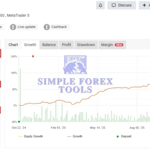 The Gold Reaper MT4 - Latest Version | MYFXBook +199% Gain | XAUUSD | Unlimited The Gold Reaper MT4 EA MYFXBook Review (Gold Reaper 199 Gain)-simple-forex-tools
