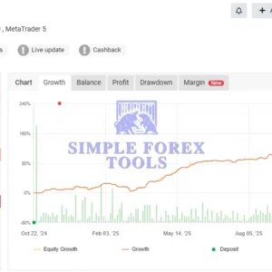 The Gold Reaper MT4 - Latest Version | MYFXBook +199% Gain | XAUUSD | Unlimited The Gold Reaper MT4 EA MYFXBook Review (Gold Reaper V3.0 198 Gain)-simple-forex-tools