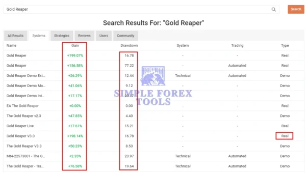 The Gold Reaper MT4 - Latest Version | MYFXBook +199% Gain | XAUUSD | Unlimited The Gold Reaper MT4 EA MYFXBook Reviews-simple-forex-tools