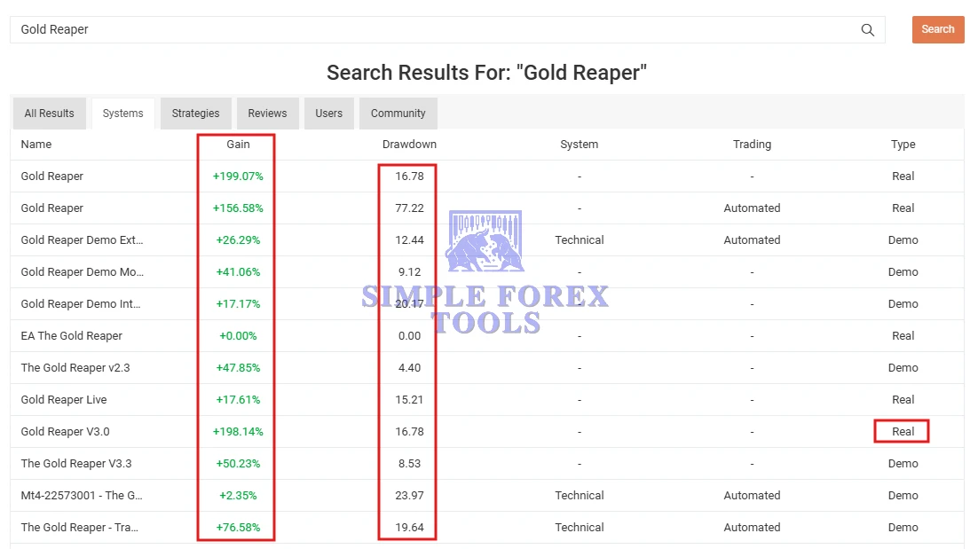 The Gold Reaper MT4 - Latest Version | MYFXBook +199% Gain | XAUUSD | Unlimited The Gold Reaper MT4 EA MYFXBook Reviews-simple-forex-tools