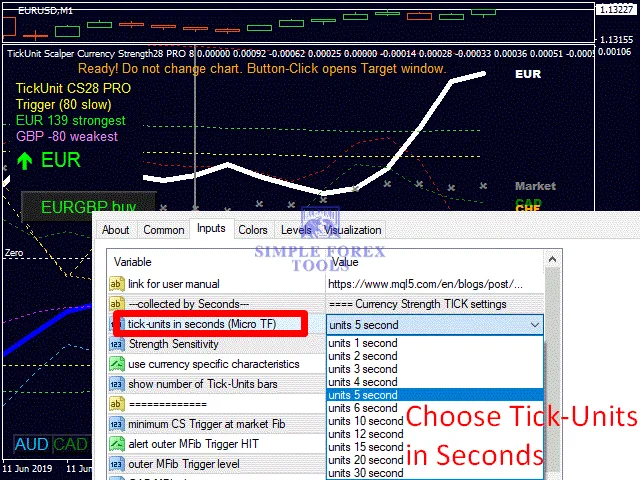 TickUnit Scalper Currency Strength28 PRO MT4 - Unlimited TickUnit Scalper Currency Strength28 PRO Review 2-2