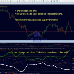 TickUnit Scalper Currency Strength28 PRO MT4 - Unlimited TickUnit Scalper Currency Strength28 PRO Review 5-5