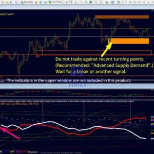 TickUnit Scalper Currency Strength28 PRO MT4 - Unlimited TickUnit Scalper Currency Strength28 PRO Review 8-8