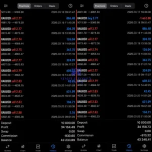 Turbo AI MT5 real account performance chart and profit snapshot