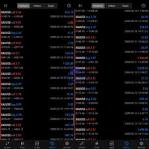 Turbo AI MT5 Myfxbook results table showing real account gains