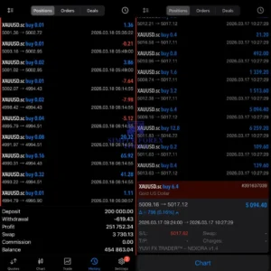 Yuvi Nexora EA MT5 Review 1-4